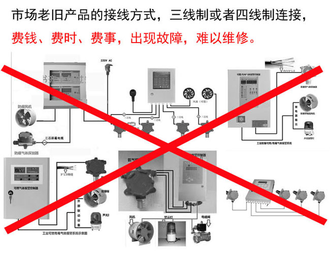 香港六台宝典