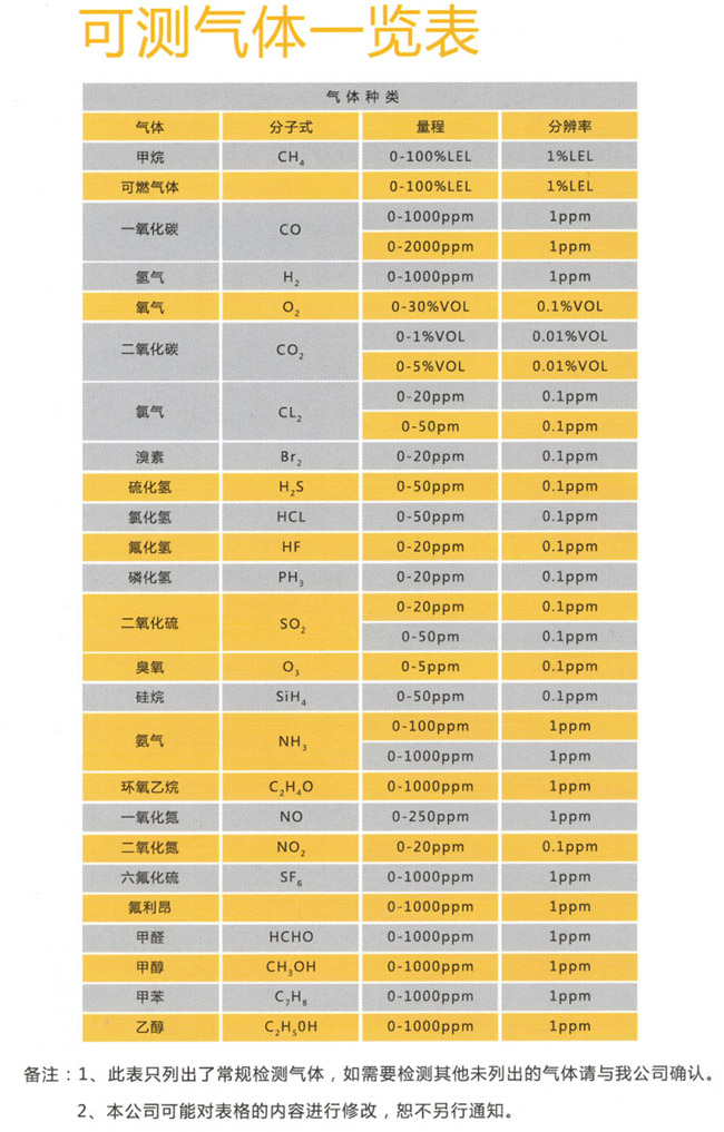 香港六台宝典