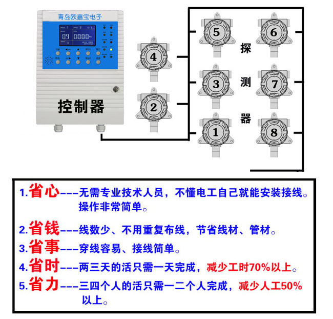 香港六台宝典