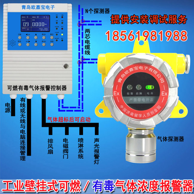 香港六台宝典