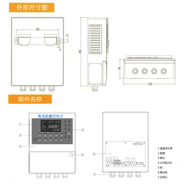 香港六台宝典