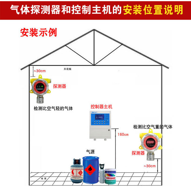香港六台宝典