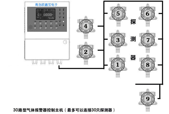 香港六台宝典