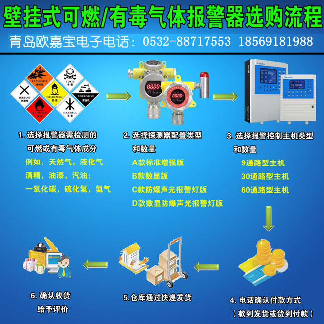 香港六台宝典