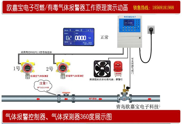香港六台宝典