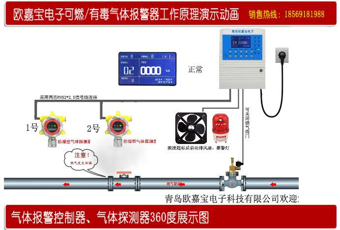 香港六台宝典