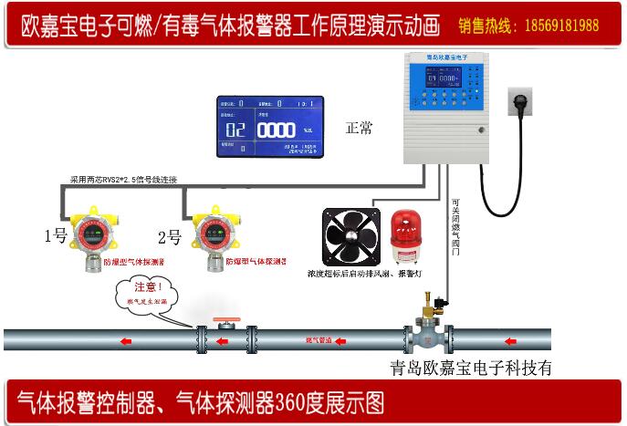 香港六台宝典